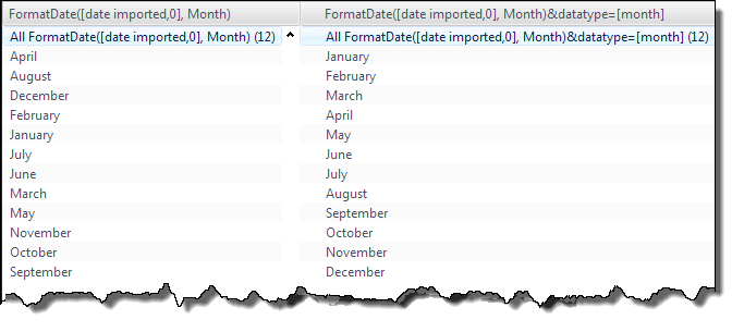 Datatype Month.png